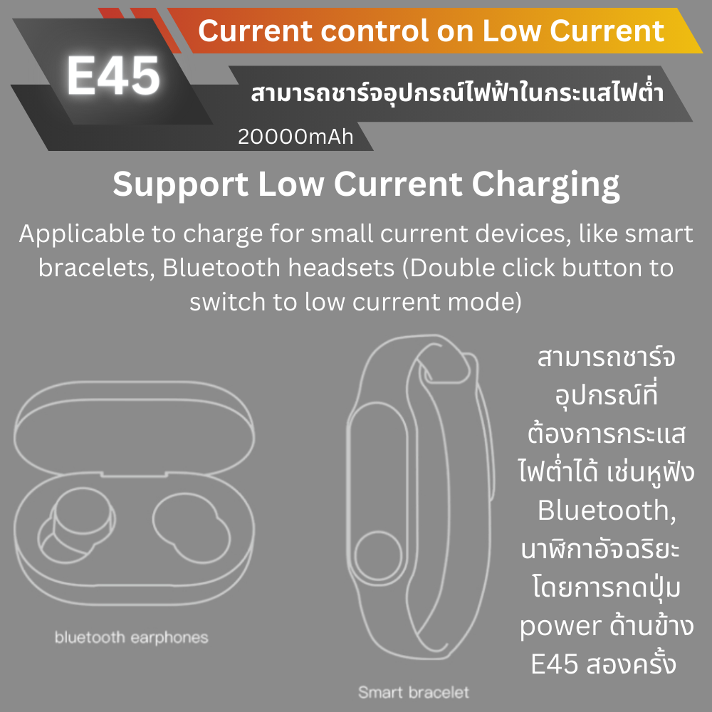 Top! E45 Powerbank 20000mAh Super Fast charge QC4.0 PD 45W จัดส่งฟรี!