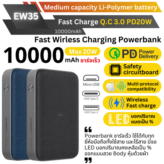 EW35 powerbank 10000mAh Eloop & Orsen พาวเวอร์แบงค์