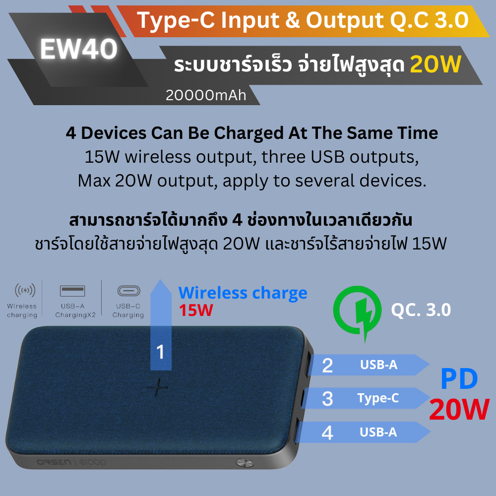 EW40 Powerbank 20000mAh Fast Charge QC3.0 PD 20W สีนํ้าเงิน / Blue สินค้าส่งฟรี!