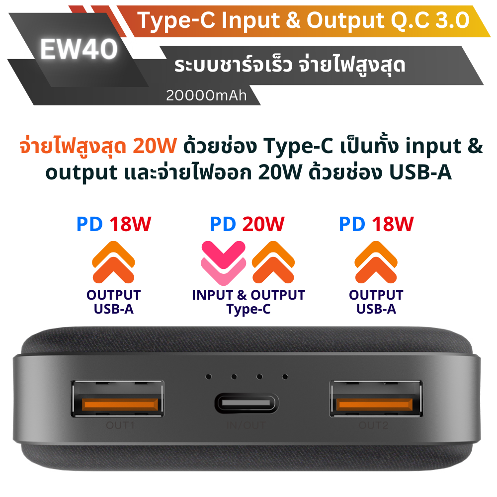 EW40 Powerbank 20000mAh Fast Charge QC3.0 PD 20W แถมซอง & สายชาร์จ สินค้าส่งฟรี!