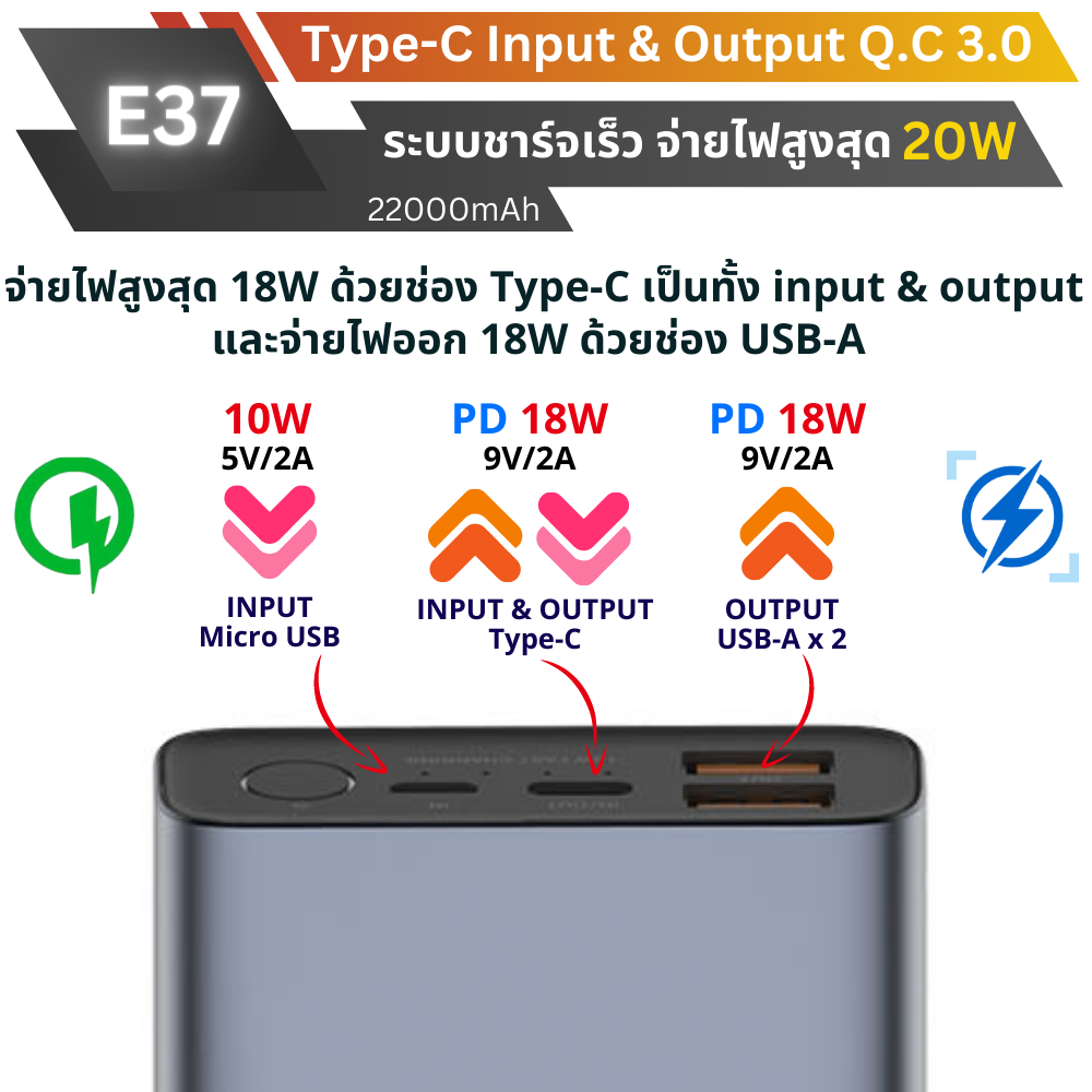 E37 22000 mAh สีเทา / Grey แถมซอง & สายชาร์จ จัดส่งฟรี!