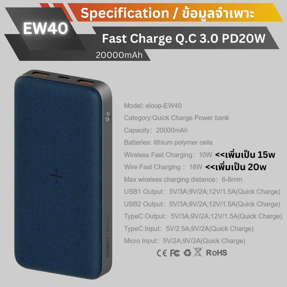 EW40 Powerbank 20000mAh Fast Charge QC3.0 PD 20W สีนํ้าเงิน / Blue สินค้าส่งฟรี!