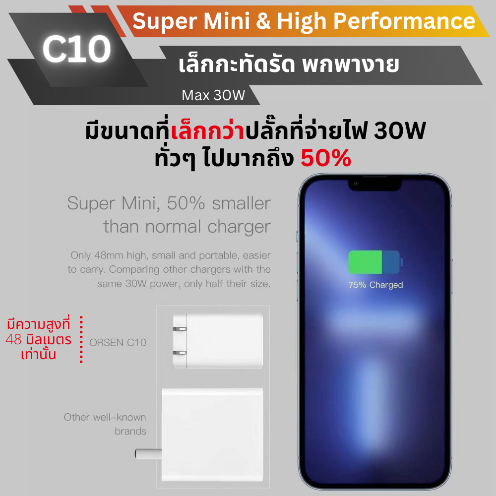 ADAPTER ELOOP C10 PD 30W / QC 3.0 Fast Charge อะแดปเตอร์ สีขาว White จัดส่งฟรี!