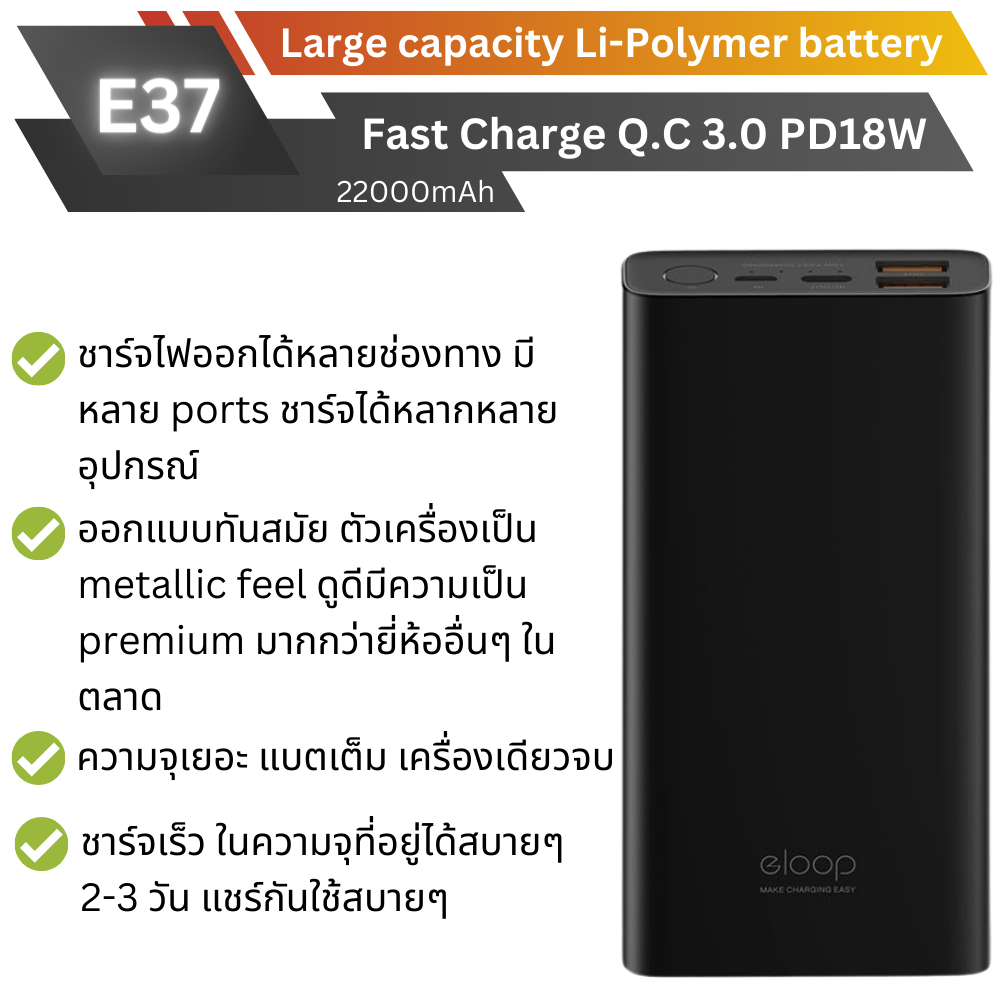 E37 22000 mAh Fast charge Q.C 3.0 PD 18W แถมซอง & สายชาร์จ จัดส่งฟรี!