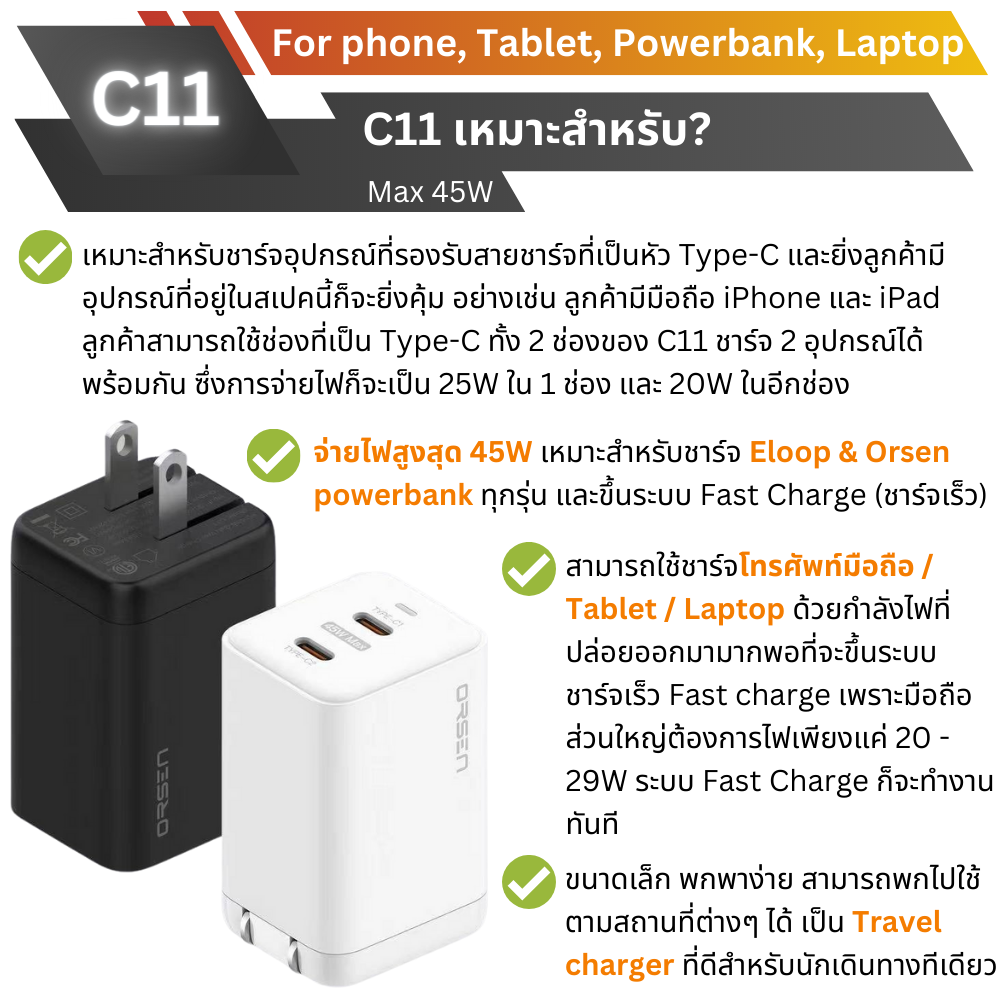 ADAPTER ELOOP C11 GaN PD 45W QC 4.0 Fast Charge อะแดปเตอร์ สีขาว White จัดส่งฟรี!