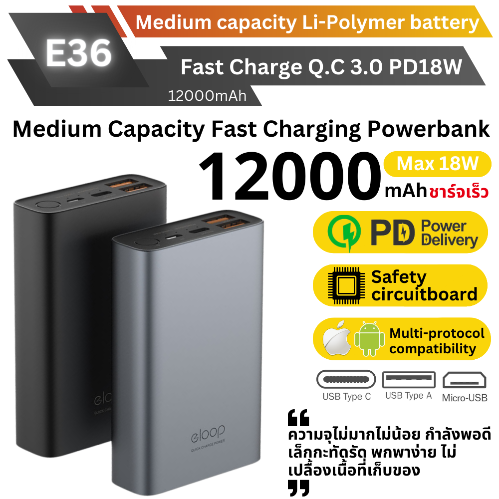 E36 12000 mAh สีเทา / Grey แถมซอง & สายชาร์จ จัดส่งฟรี!