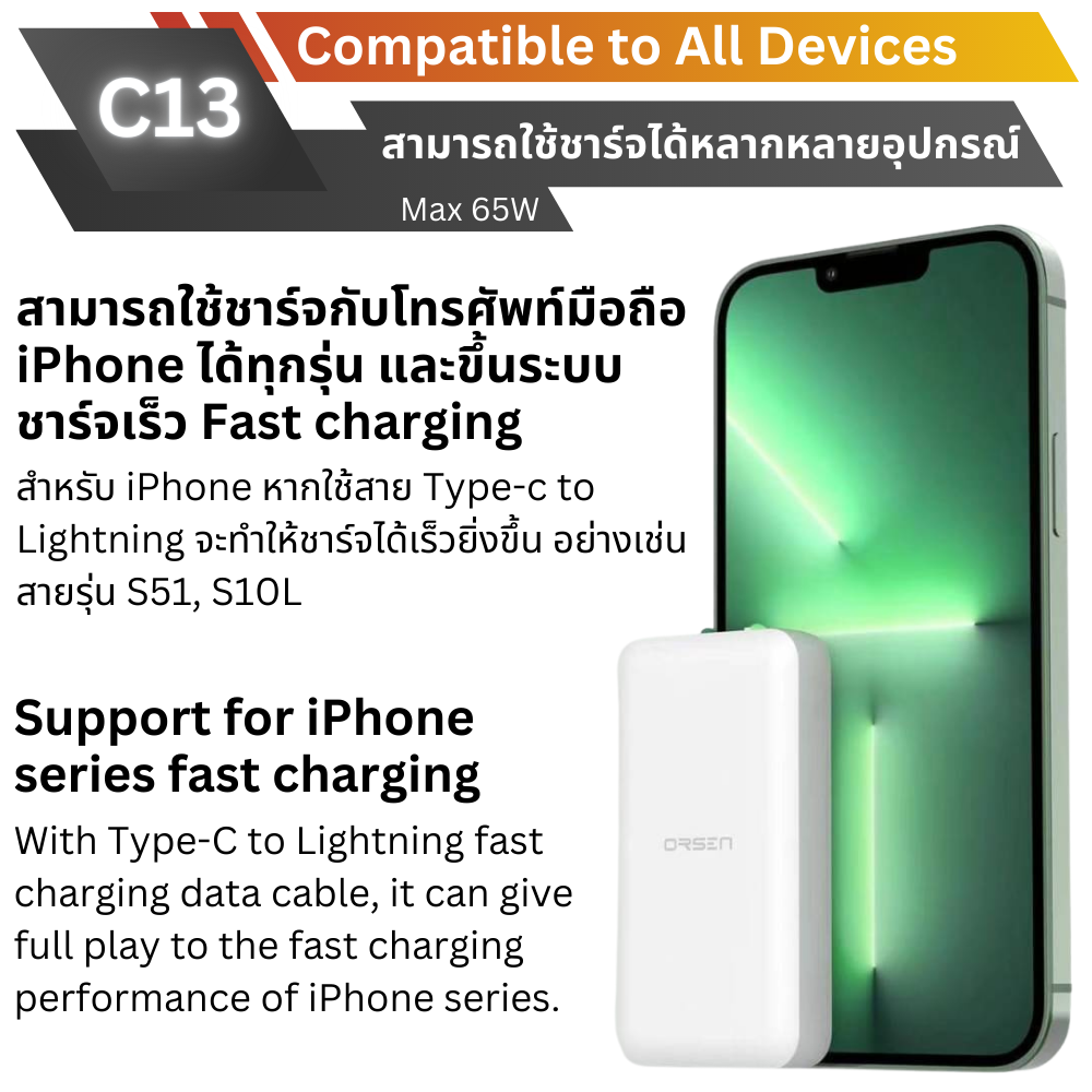 ADAPTER ELOOP C13 GaN PD 65W / QC 3.0 Fast Charge อะแดปเตอร์ สีขาว White จัดส่งฟรี!