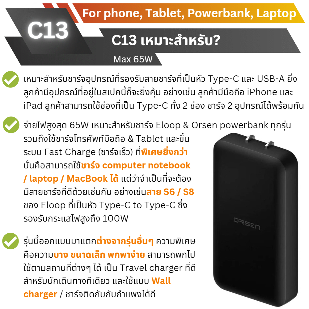 ADAPTER ELOOP C13 GaN PD 65W / QC 3.0 Fast Charge อะแดปเตอร์ สีขาว White จัดส่งฟรี!