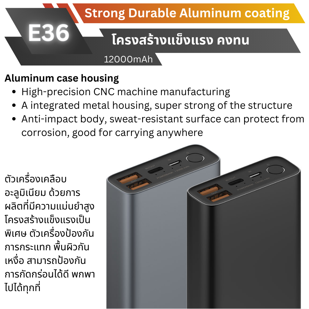 E36 12000 mAh สีเทา / Grey แถมซอง & สายชาร์จ จัดส่งฟรี!