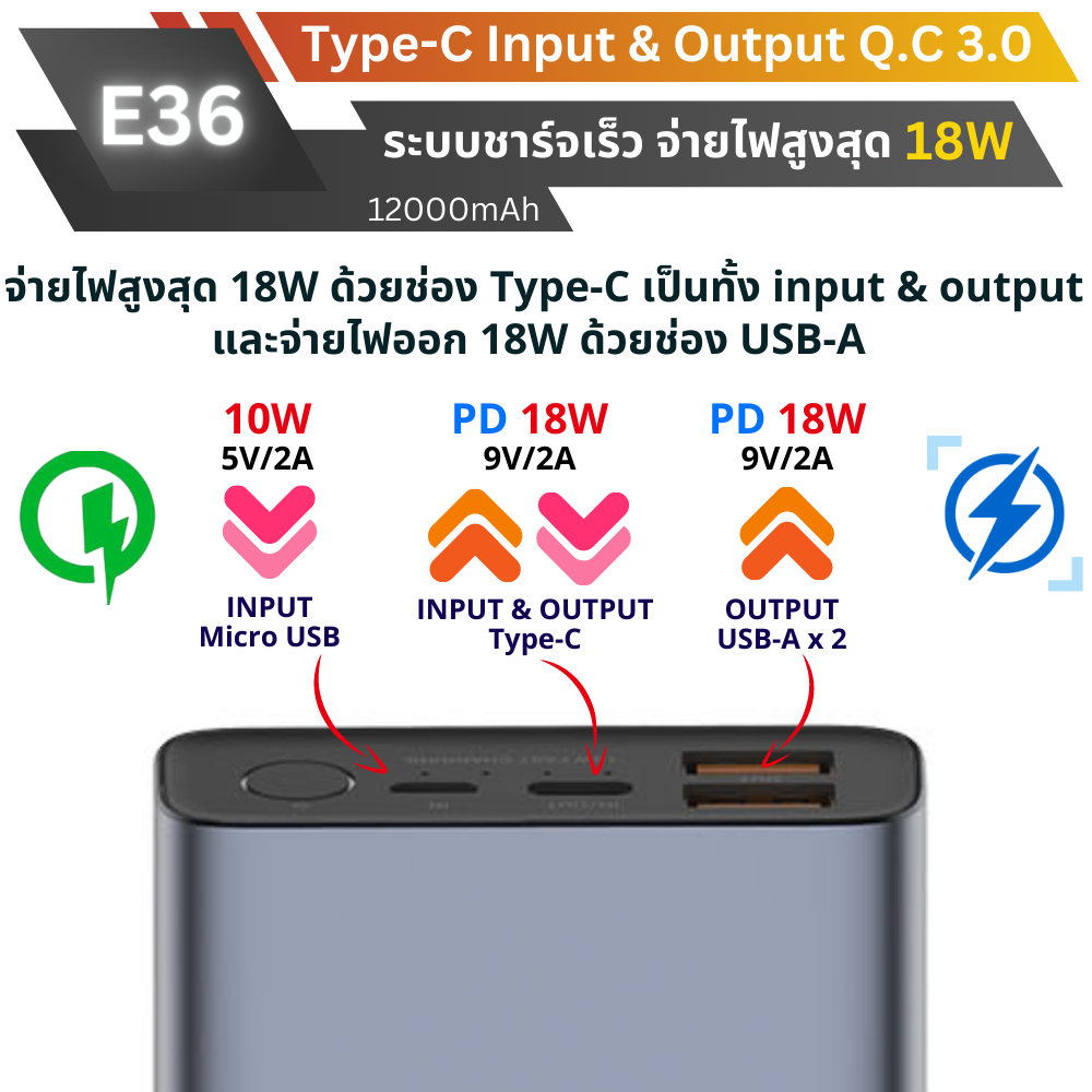 E36 12000 mAh สีเทา / Grey แถมซอง & สายชาร์จ จัดส่งฟรี!