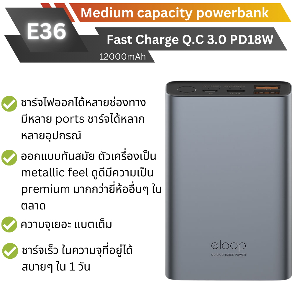 E36 12000 mAh สีเทา / Grey แถมซอง & สายชาร์จ จัดส่งฟรี!