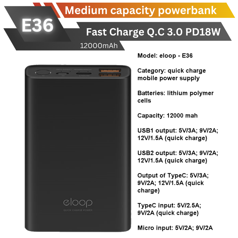 E36 12000 mAh สีเทา / Grey แถมซอง & สายชาร์จ จัดส่งฟรี!