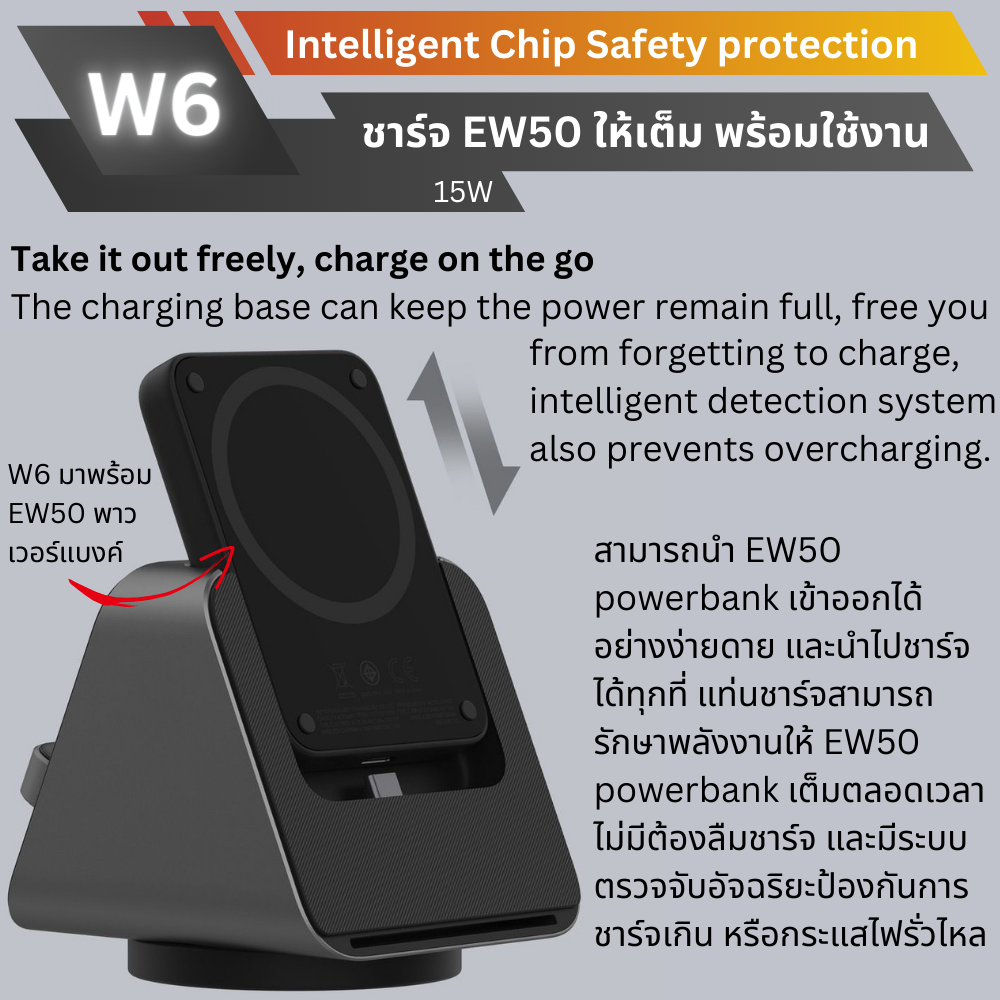 3 in 1 Wireless Charger! W6 Charger + EW50 แบตสำรอง 4200mAh แท่นชาร์จไร้สาย แถมสายชาร์จ จัดส่งฟรี!