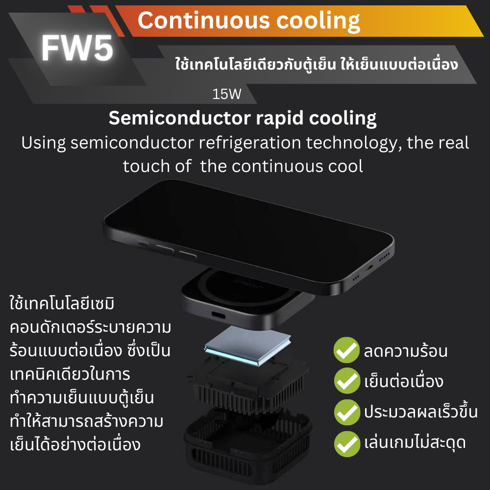 Eloop FW5 Wireless & Magnetic Charger / Cooler ชาร์จเร็ว 15W