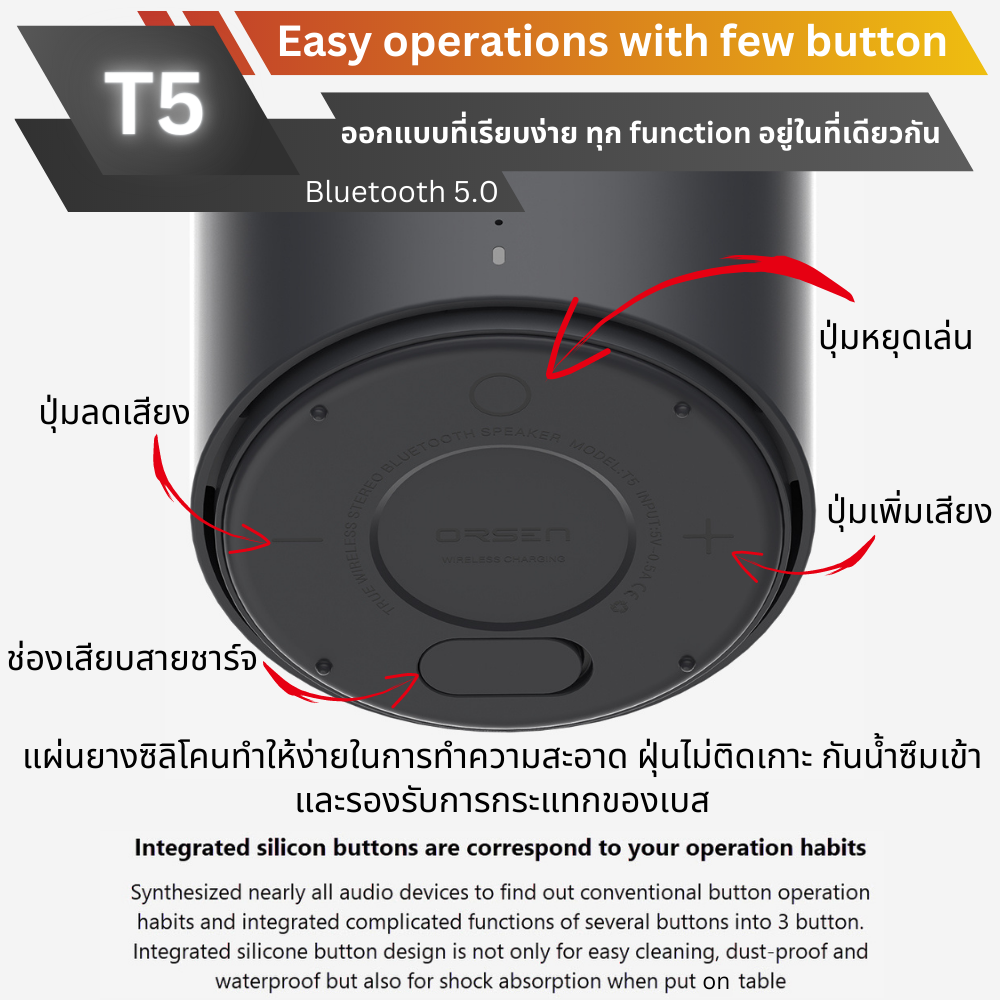 Eloop T5 ลำโพงบลูทูธไร้สาย กันน้ำ IP55