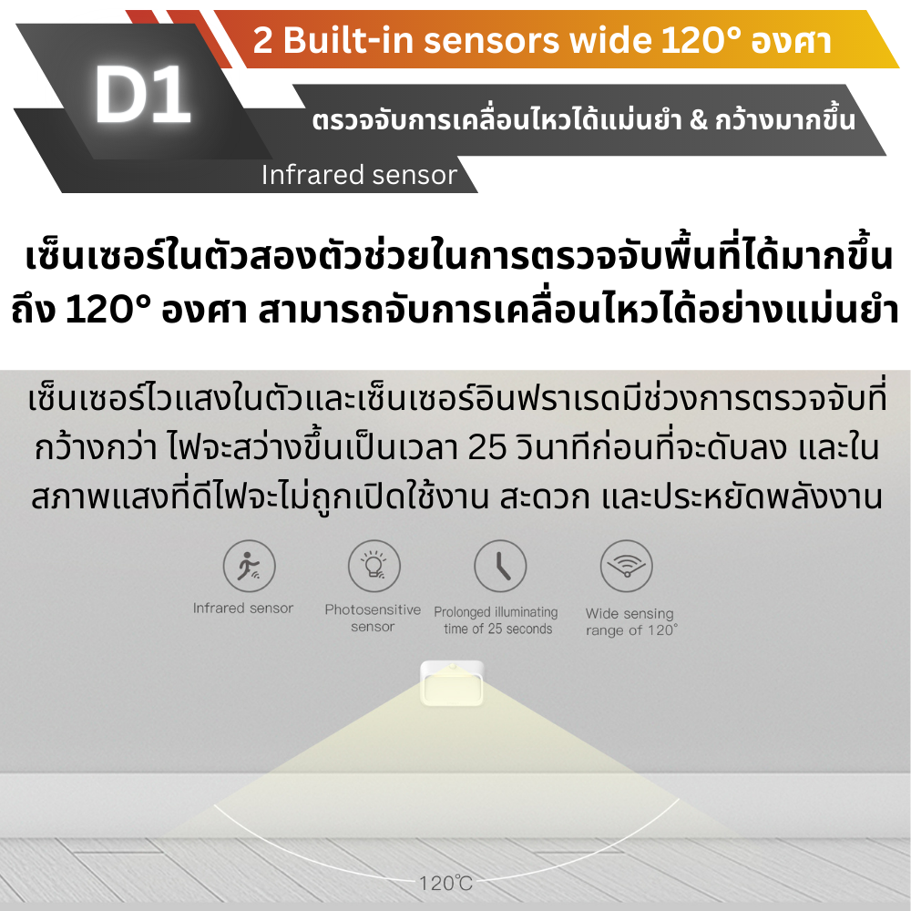 D1 ไฟเซ็นเซอร์กลางคืนไร้สาย  ตรวจจับความเคลื่อนไหว