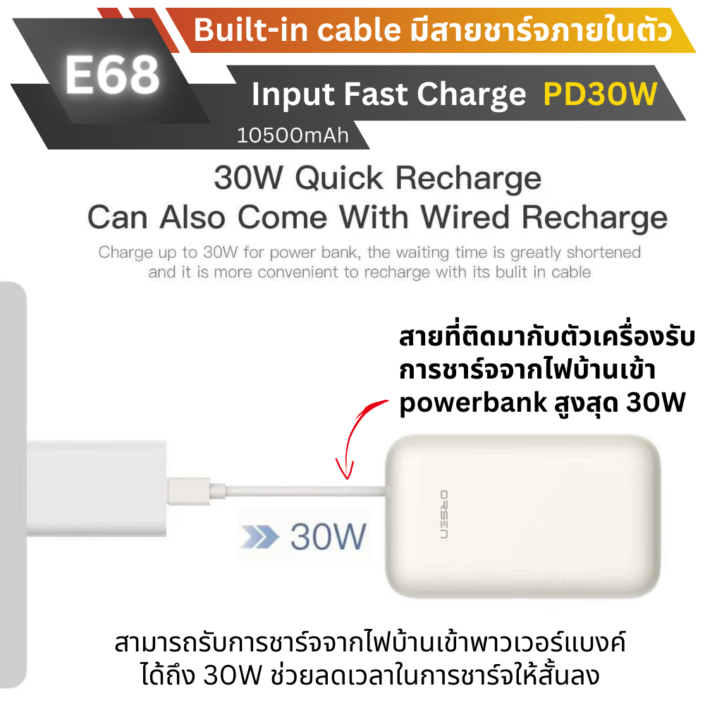 ใหม่! E68 Powerbank 10500mAh Fast Charge PD 45W มีสายในตัว!