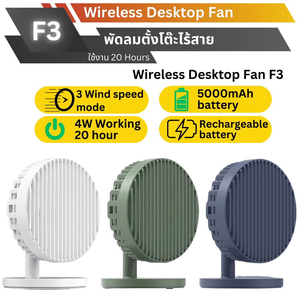 Eloop F3 พัดลมชาร์จไฟ พกพา ใบพัด 7 นิ้ว ชาร์จแบตได้ Portable FAN แรง 3 ระดับ