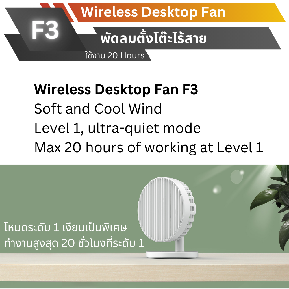 Eloop F3 พัดลมชาร์จไฟ พกพา ใบพัด 7 นิ้ว ชาร์จแบตได้ Portable FAN แรง 3 ระดับ