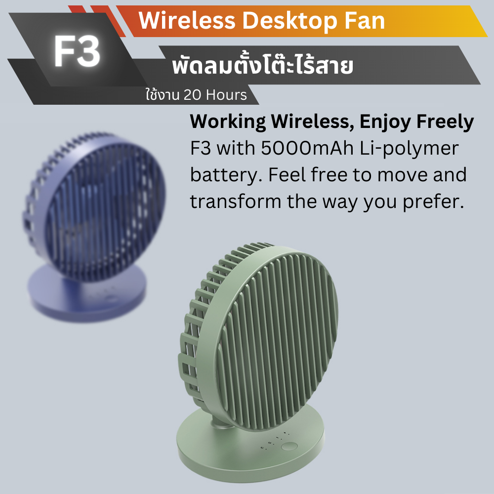 Eloop F3 พัดลมชาร์จไฟ พกพา ใบพัด 7 นิ้ว ชาร์จแบตได้ Portable FAN แรง 3 ระดับ