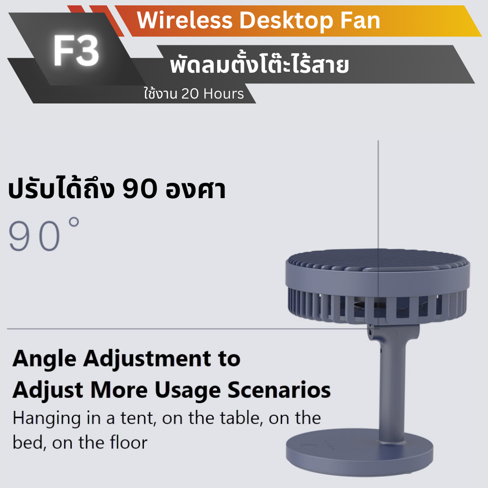 Eloop F3 พัดลมชาร์จไฟ พกพา ใบพัด 7 นิ้ว ชาร์จแบตได้ Portable FAN แรง 3 ระดับ