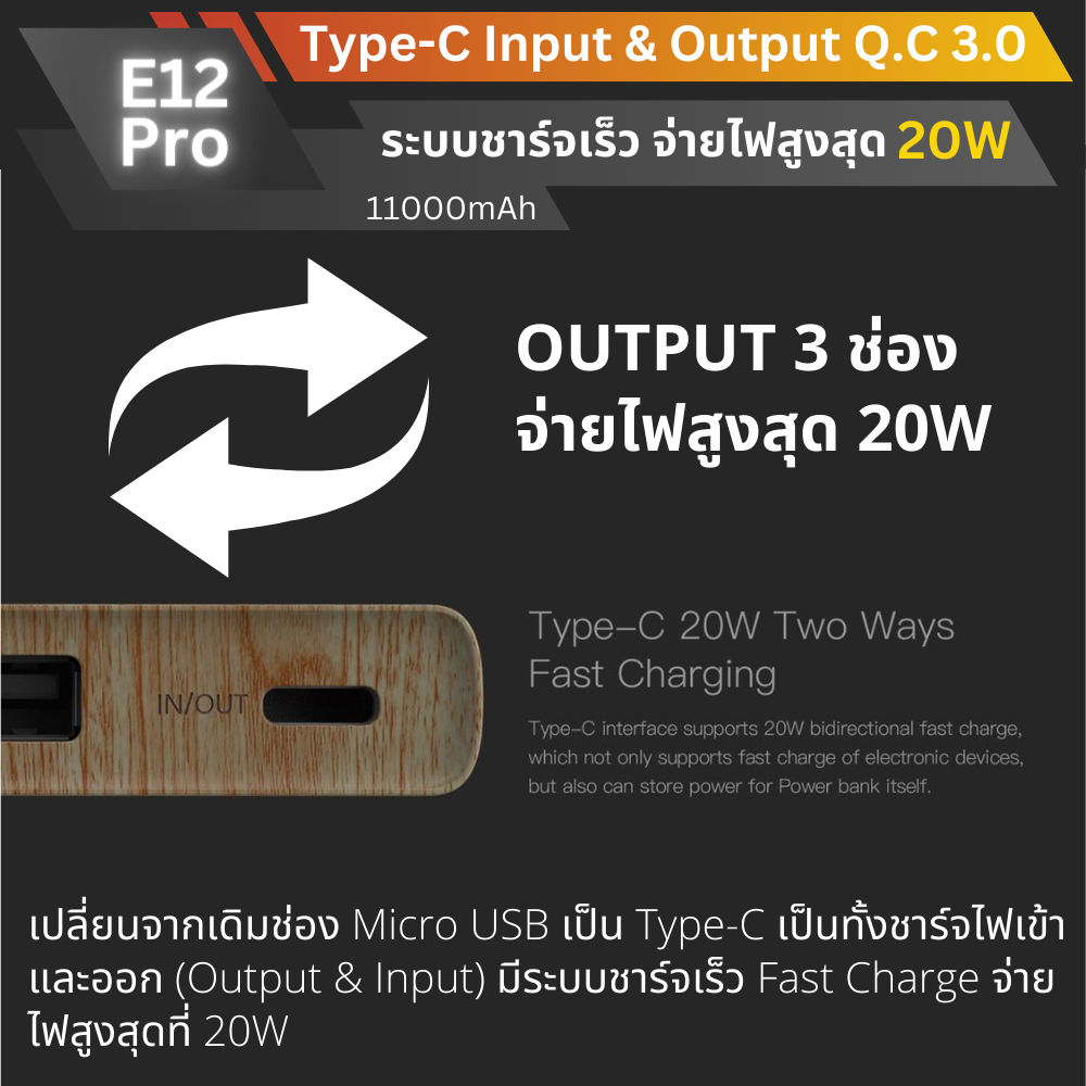 ใหม่ upgrade! E12 PRO 11000mAh Fast Charge PD 20W สีดำ/ Black แถมซอง & สายชาร์จ จัดส่งฟรี!