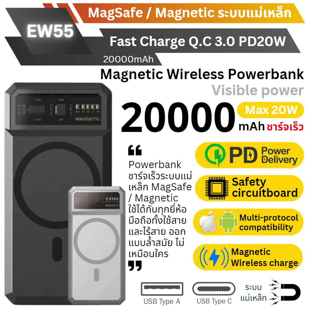 MagSafe! EW55 Magnetic Powerbank 20000mAh Fast charge PD 20W สีเทา Grey