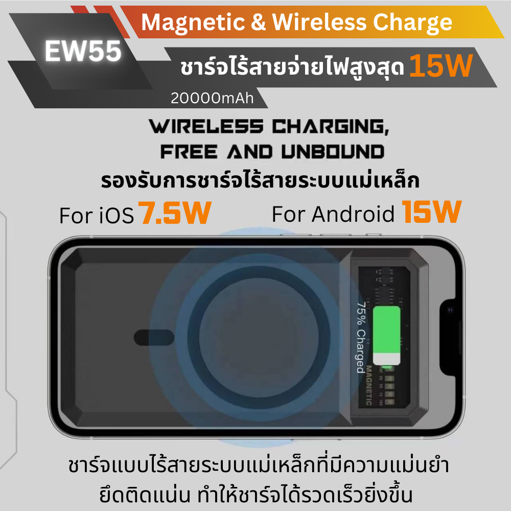 MagSafe! EW55 Magnetic Powerbank 20000mAh Fast charge PD 20W สีเทา Grey