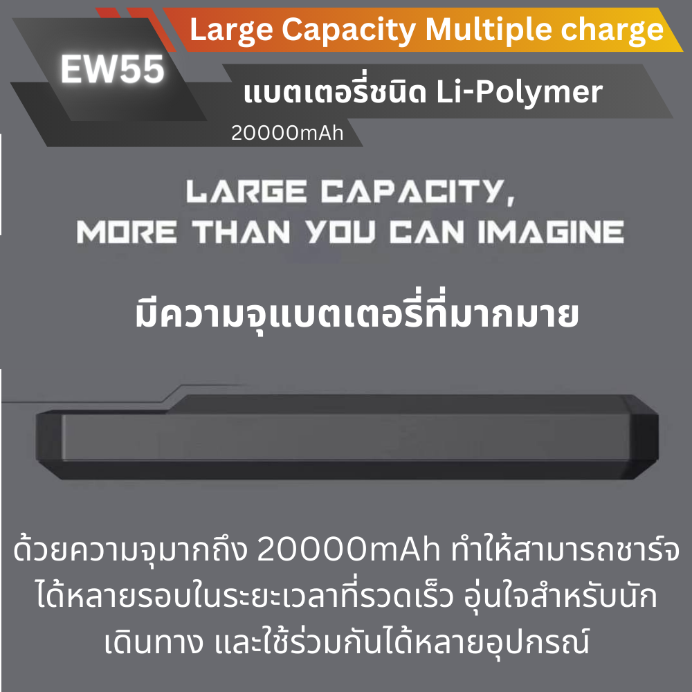 Combo set x 2! EW55 Powerbank 20000mAh ลดพิเศษ 2 ชุด ส่งฟรี!!