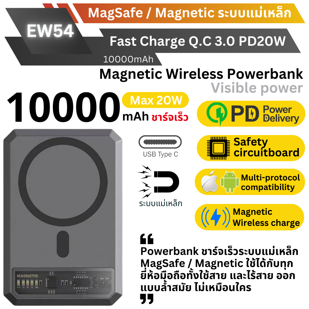 Eloop & Orsen EW54 Powerbank พาวเวอร์แบงค์