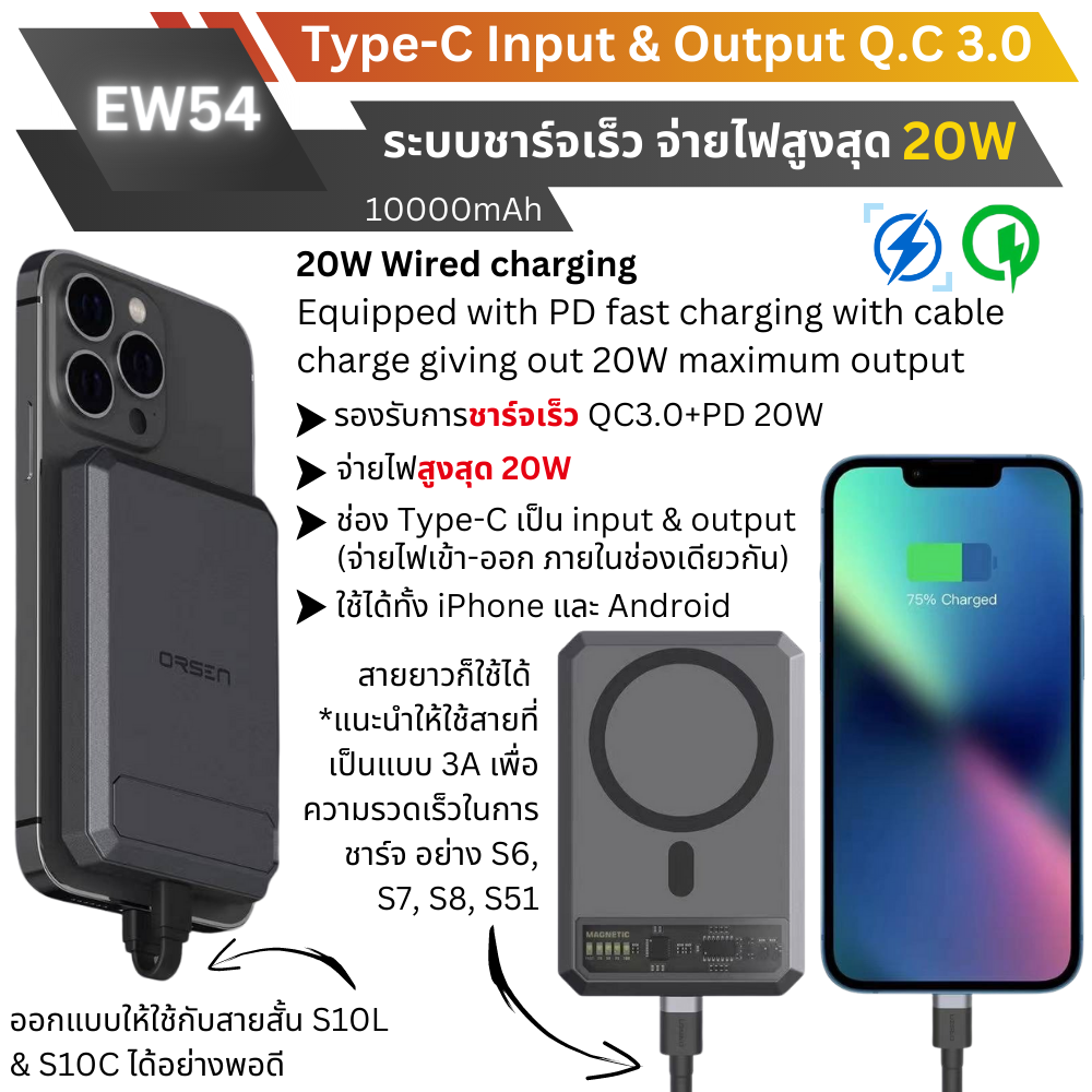 Combo set! EW54 Powerbank 10000mAh ลดพิเศษยกเซตพร้อม Adapter & สายชาร์จเร็ว