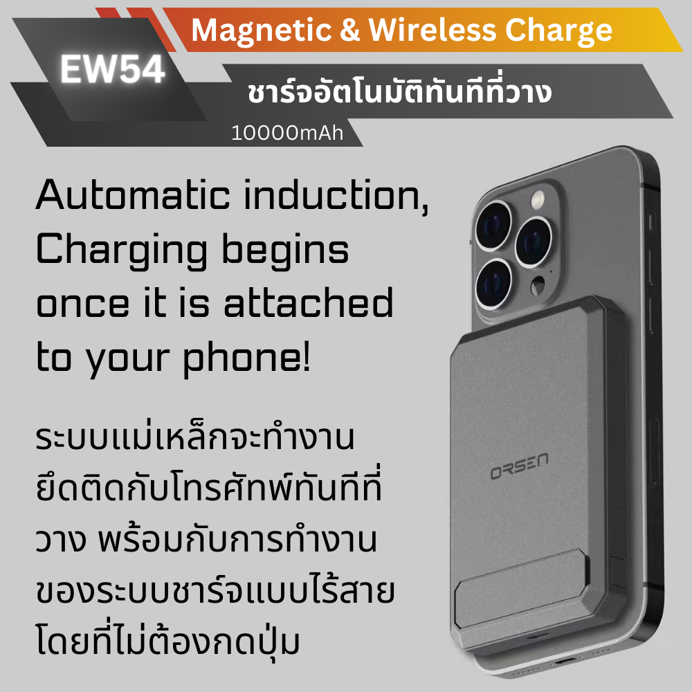 Combo set! EW54 Powerbank 10000mAh ลดพิเศษยกเซตพร้อม Adapter & สายชาร์จเร็ว