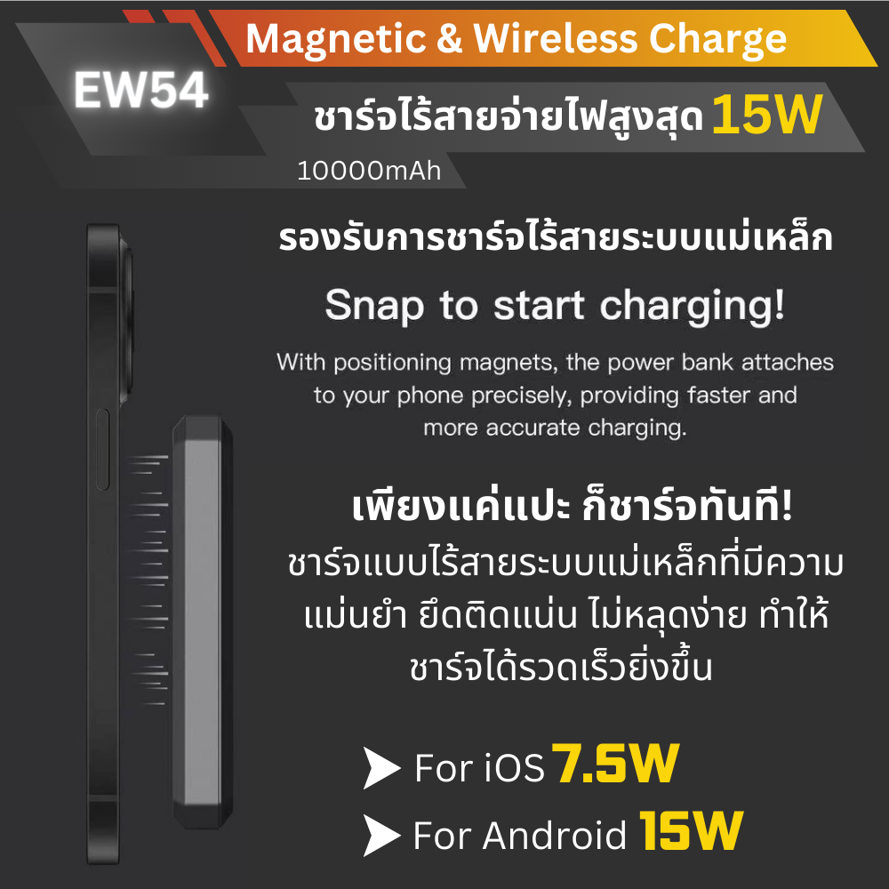 ใหม่ MagSafe! EW54 Magnetic Powerbank 10000mAh Fast charge PD 20W จัดส่งฟรี!