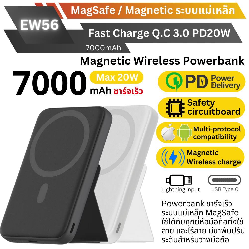 Eloop & Orsen EW56 Powerbank พาวเวอร์แบงค์