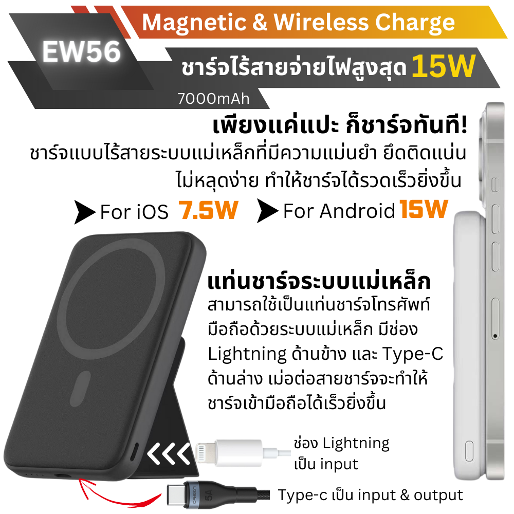 ใหม่ MagSafe! EW56 Magnetic Powerbank 7000mAh Fast charge PD 20W สีดำ Black