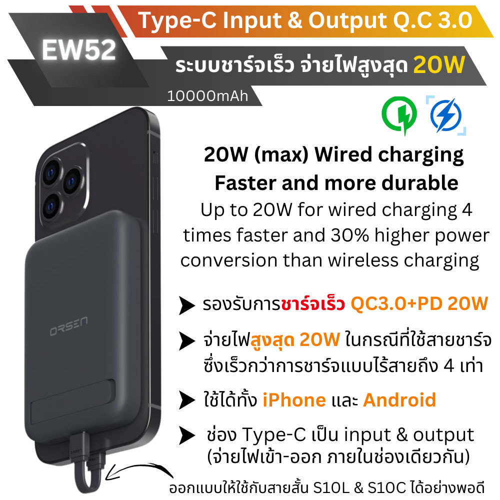 MagSafe! EW52 Magnetic Powerbank 10000mAh Fast charge PD 20W สีดำ Black