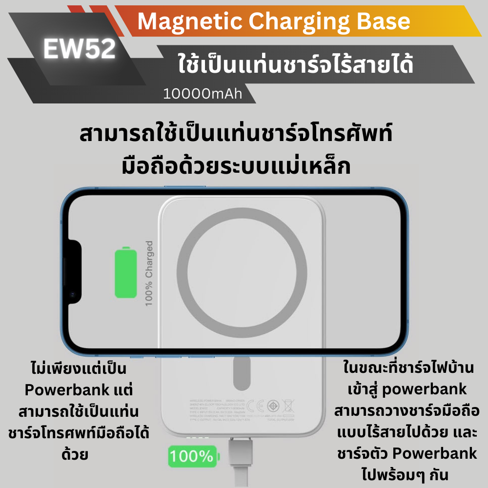 ใหม่ MagSafe! EW52 Magnetic Powerbank 10000mAh Fast charge PD 20W จัดส่งฟรี!