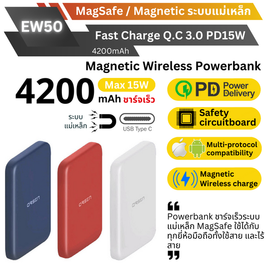 Ew50 powerbank Eloop & Orsen พาวเวอร์แบงค์