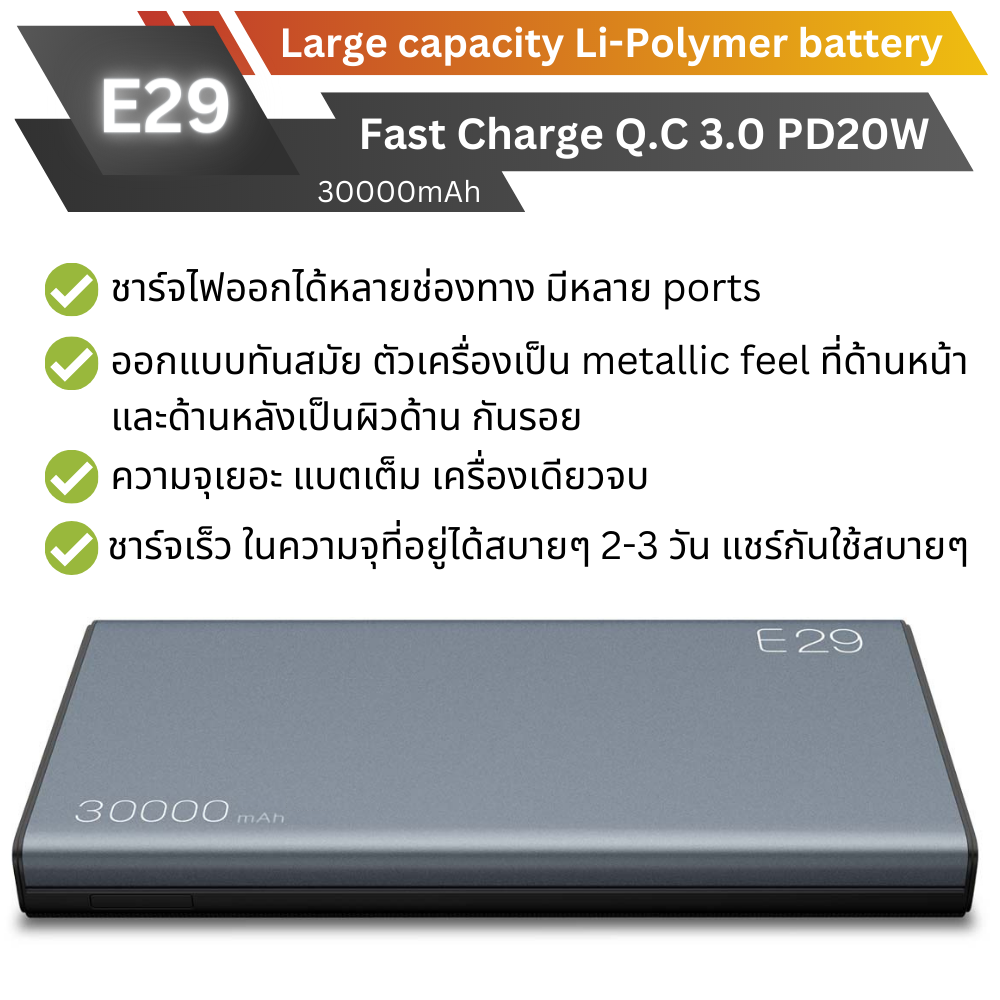 E29 Powerbank 30000mAh Fast Charge QC3.0 PD 20W แถมซอง & สายชาร์จ สินค้าส่งฟรี!