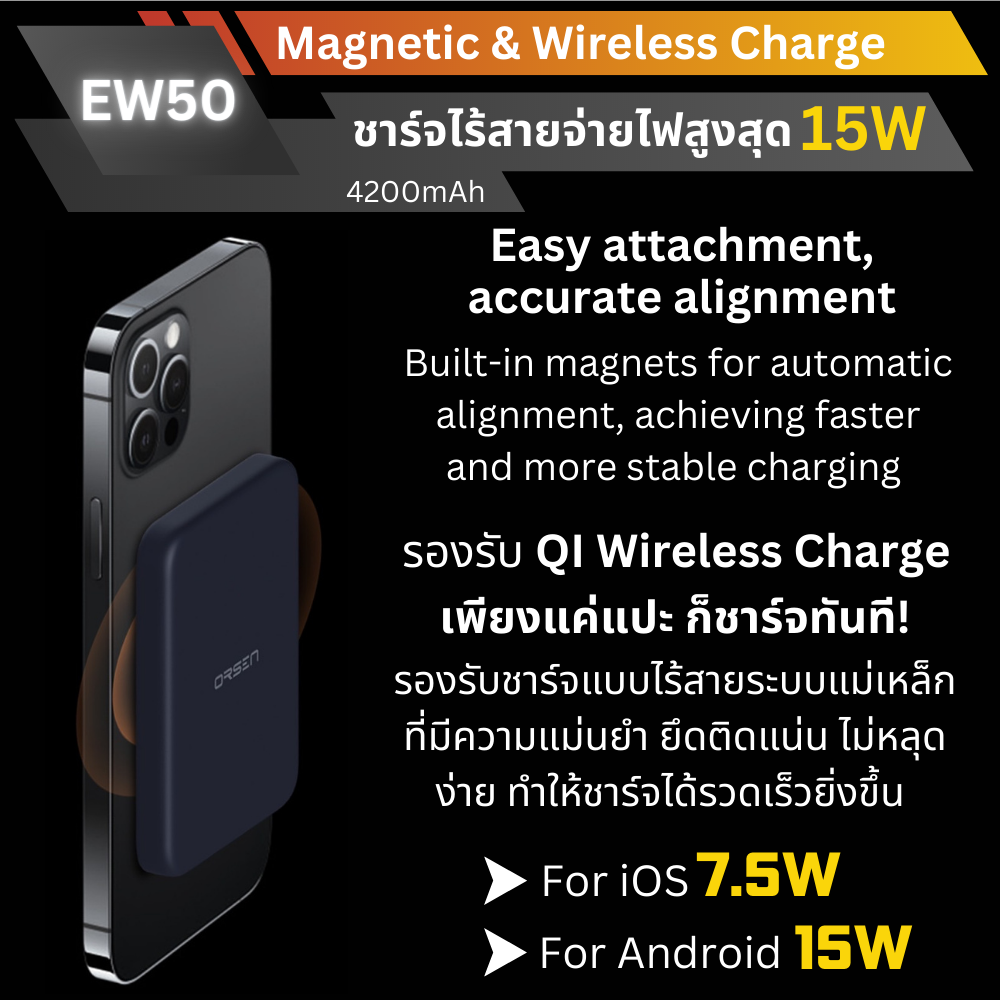 ใหม่ MagSafe! EW50 Magnetic Powerbank 4200mAh Fast charge PD 15W จัดส่งฟรี!