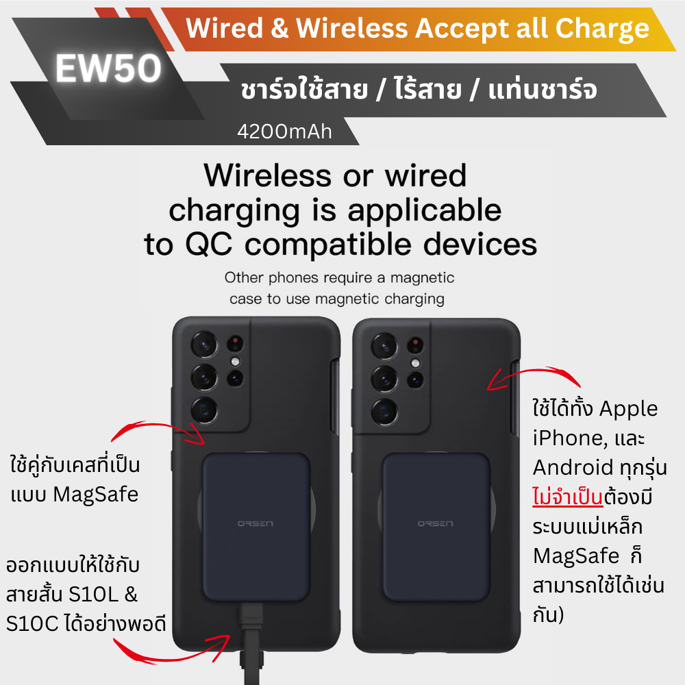 ใหม่ MagSafe! EW50 Magnetic Powerbank 4200mAh Fast charge PD 15W จัดส่งฟรี!