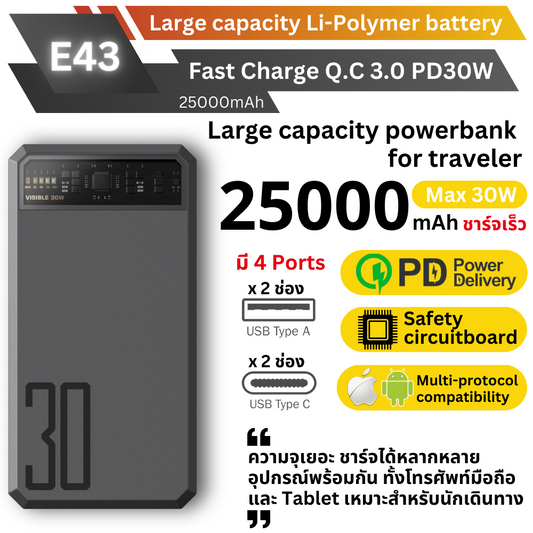 E43 powerbank 25000mAh Eloop & Orsen พาวเวอร์แบงค์